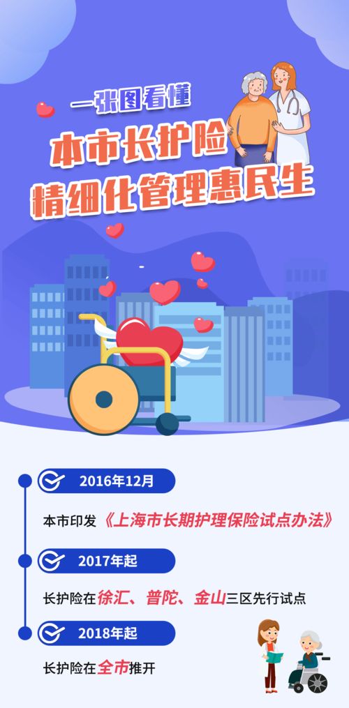 錦音丨失能老人如何申請長護(hù)險(xiǎn)，一圖看懂票務(wù)代理服務(wù)